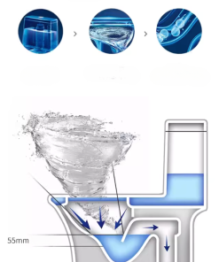 Bồn cầu 1 khối SA2232A